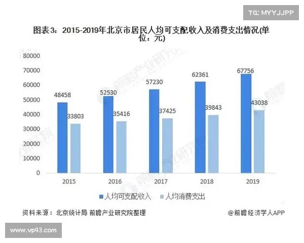 法甲总经理领导下的足球俱乐部发展战略与市场运作分析